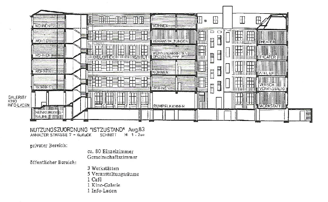 Kunst- und Kulturcentrum Kreuzberg, Wohnungen, Ateliers, Theateretagen, Kino, Cafe u.m.  